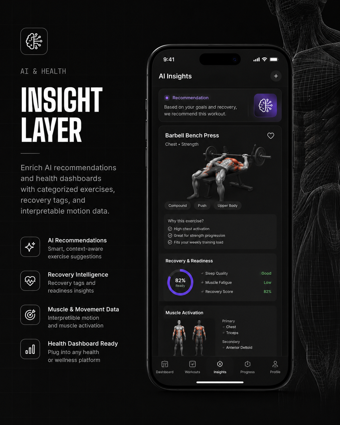 WorkoutX AI & Health Platform Insight Layer